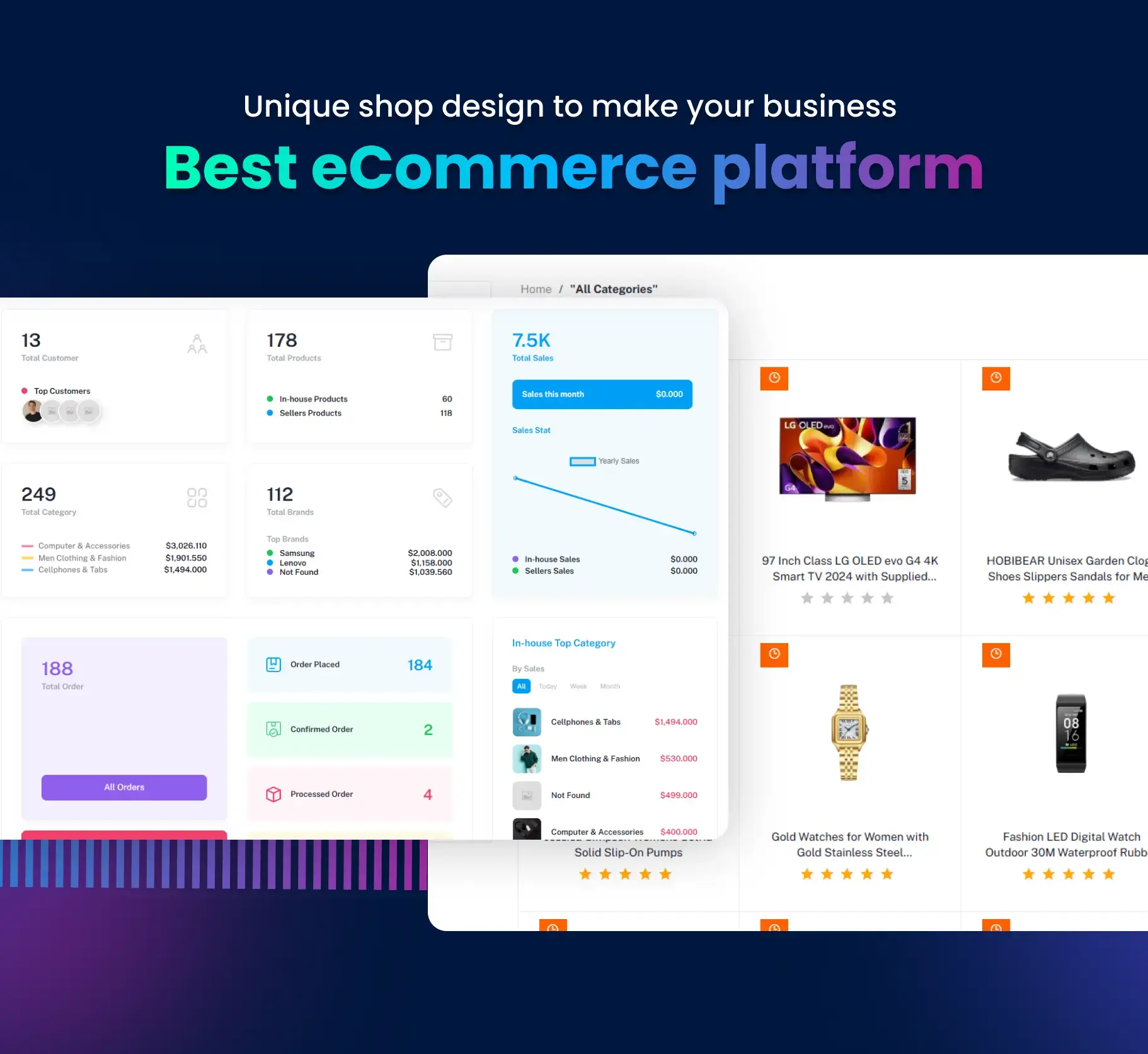 User Experience That Feels Personal